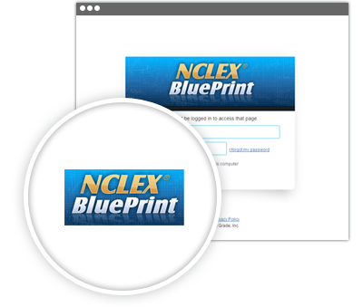 NCLEX BluePrint
